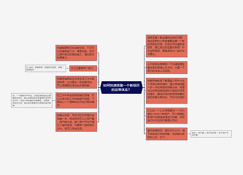 如何快速搭建一个新项目的运营体系？