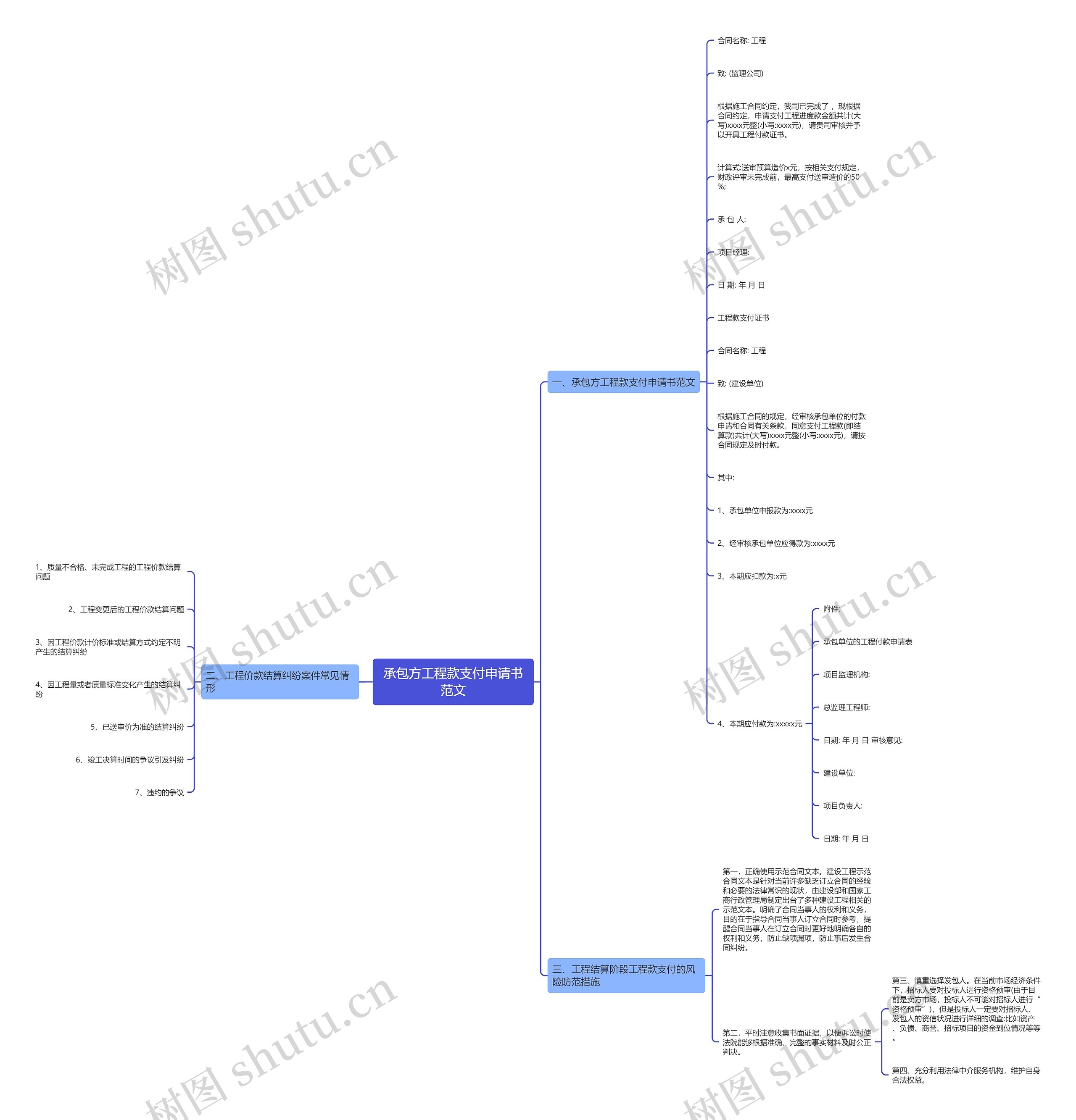 承包方工程款支付申请书范文 承包方工程款支付申请书范文