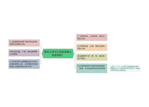 哪些土地可以免缴城镇土地使用税？