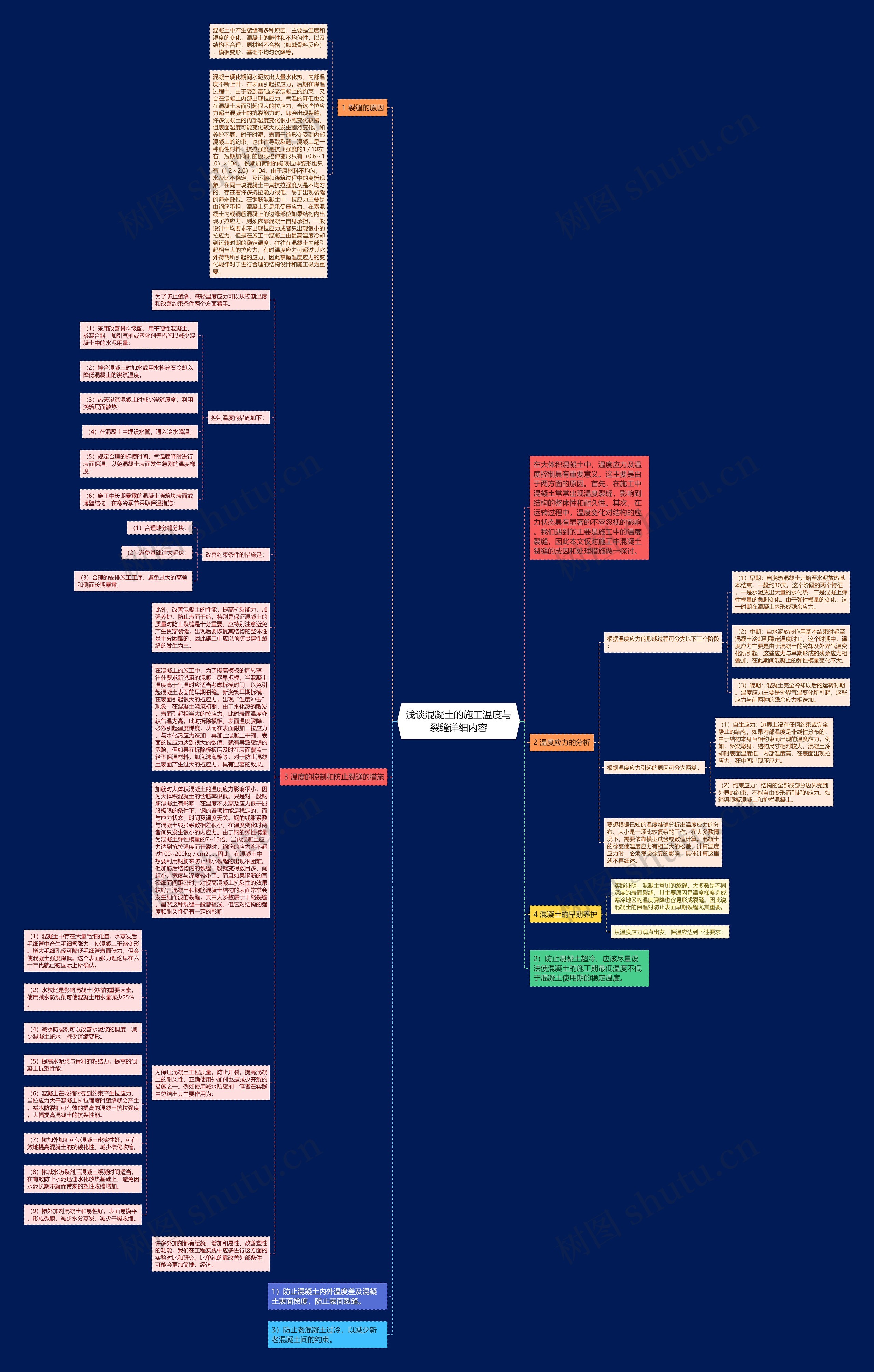 浅谈混凝土的施工温度与裂缝详细内容思维导图