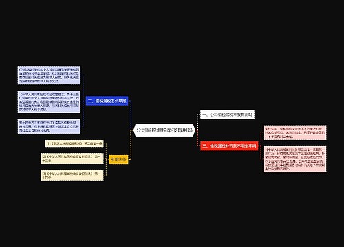 公司偷税漏税举报有用吗