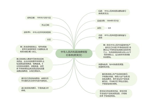 中华人民共和国消费税暂行条例(附英文)