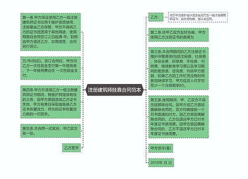 注册建筑师挂靠合同范本