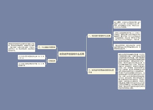 收到虚开增值税什么后果