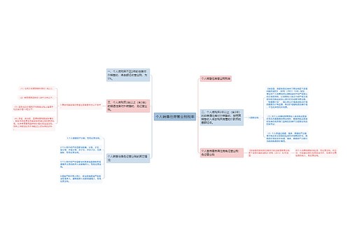 个人销售住房营业税税率