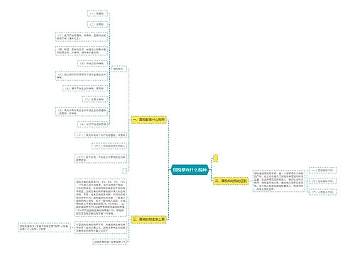 国税都有什么税种