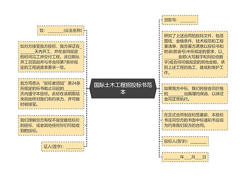 国际土木工程招投标书范本