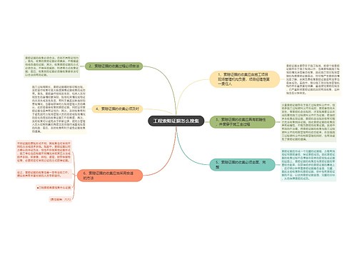 工程索赔证据怎么搜集