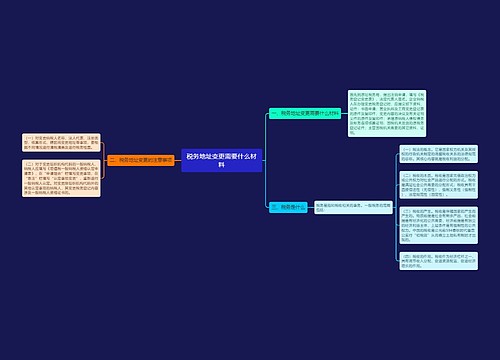 税务地址变更需要什么材料