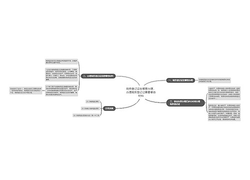 税务登记证在哪里办理，办理税务登记证需要哪些材料