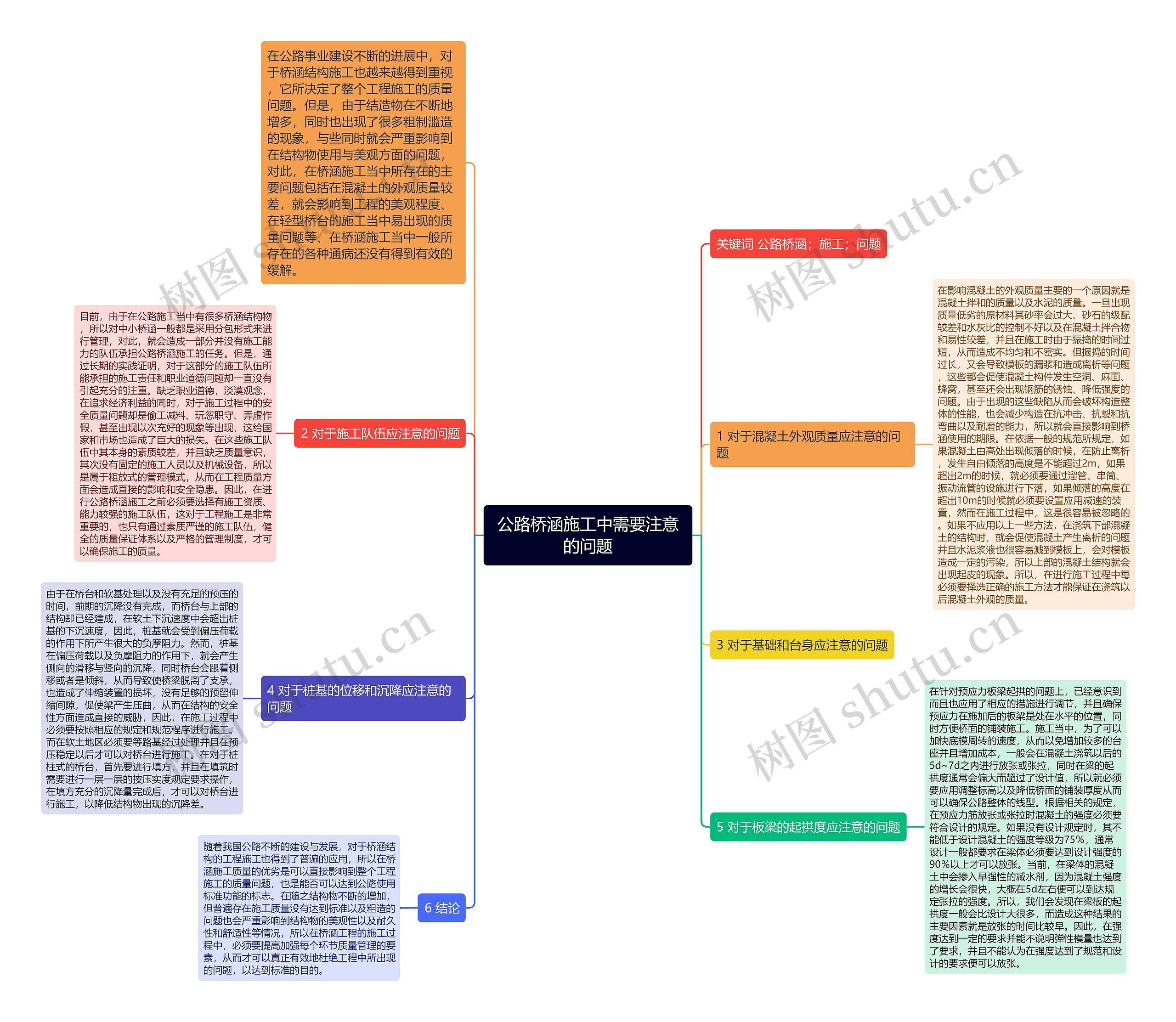 公路桥涵施工中需要注意的问题思维导图