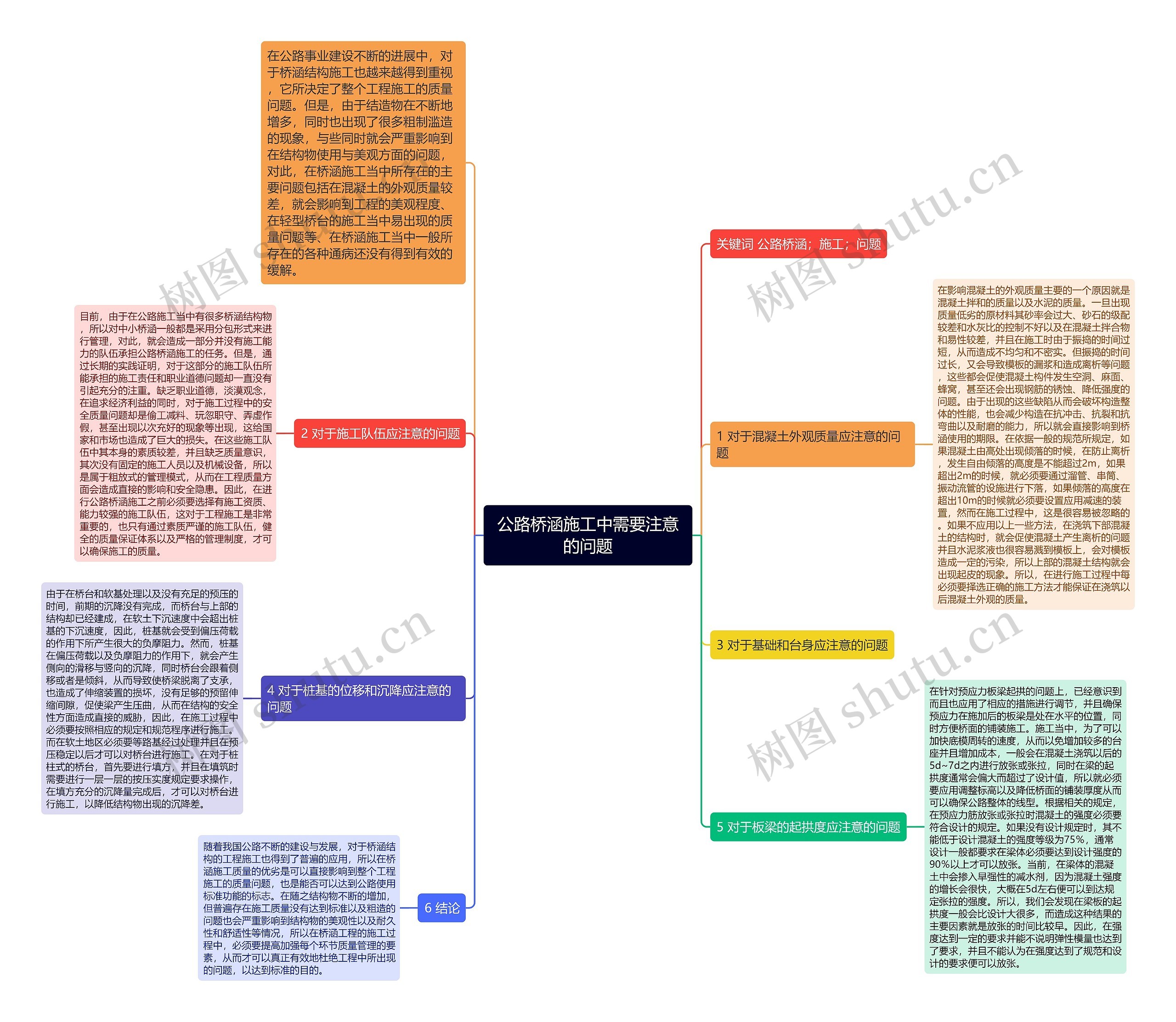 公路桥涵施工中需要注意的问题 公路桥涵施工中需要注意的问题