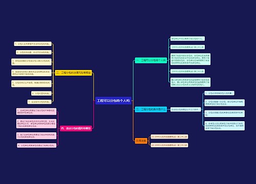 工程可以分包给个人吗