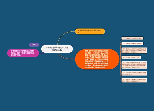 非营利组织取得的收入是否都能免税