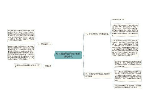 印花税建筑合同的计税依据是什么