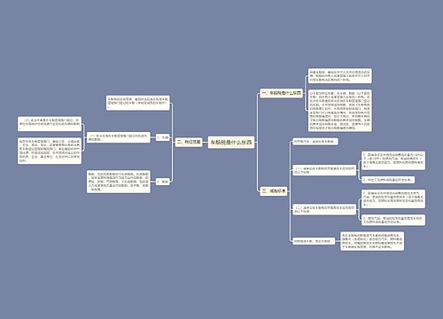 车船税是什么东西