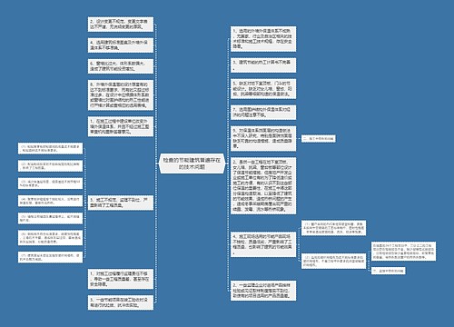 检查的节能建筑普遍存在的技术问题