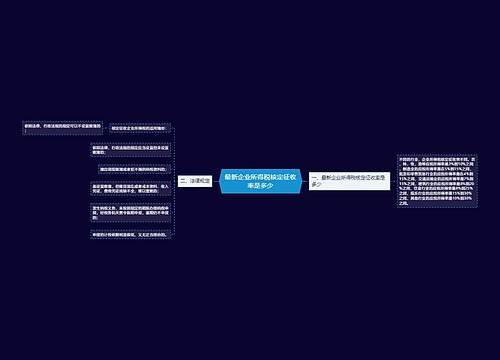 最新企业所得税核定征收率是多少