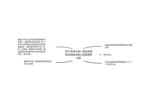 2011年第十批一级注册建筑师初始注册人员名单的公告