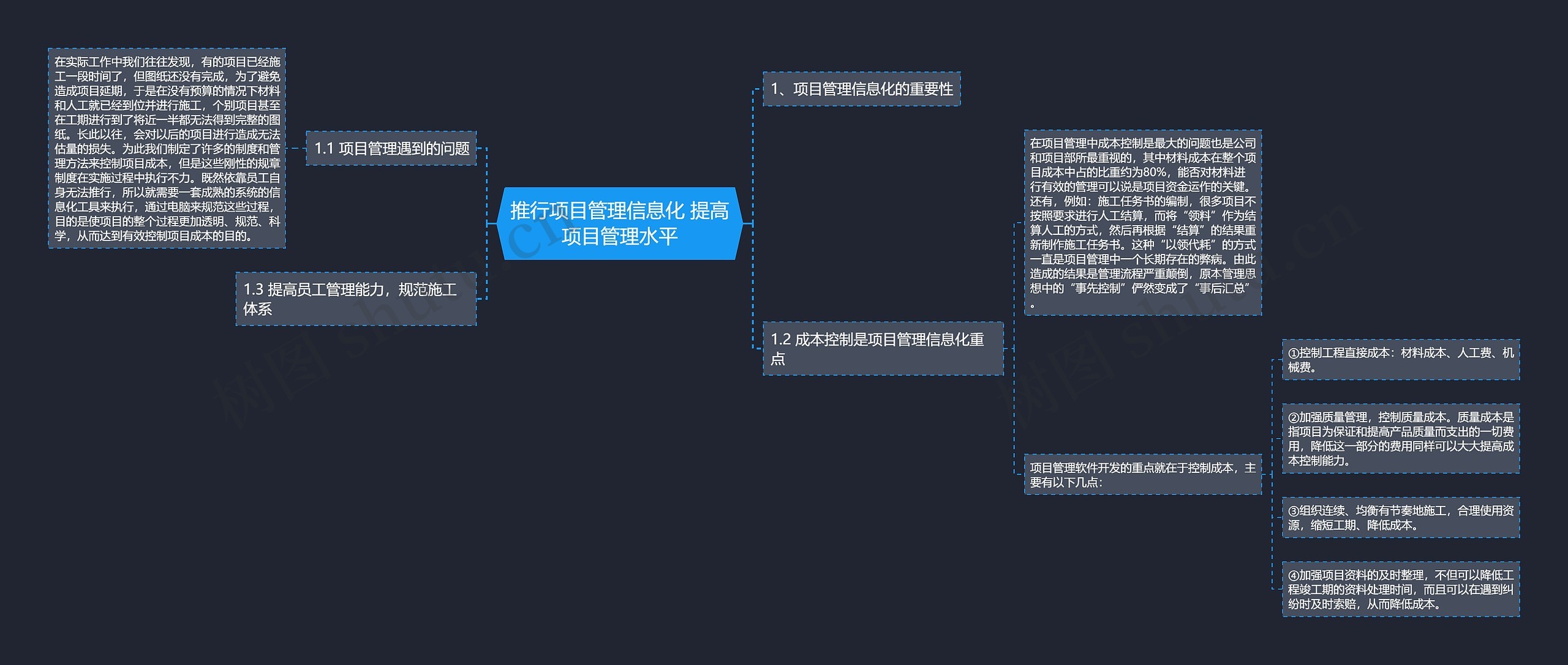 推行项目管理信息化 提高项目管理水平思维导图