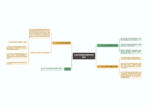 代征代扣税款结报单如何填写