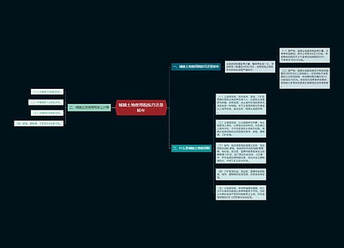 城镇土地使用税按月还是按年