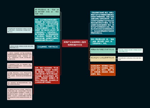 房地产企业销售收入税务检查的基本方法