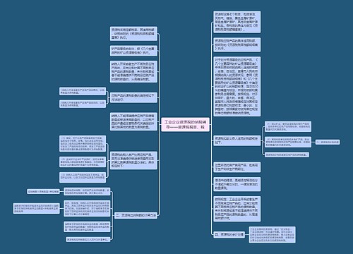 工业企业资源税的纳税辅导——资源税税目、税