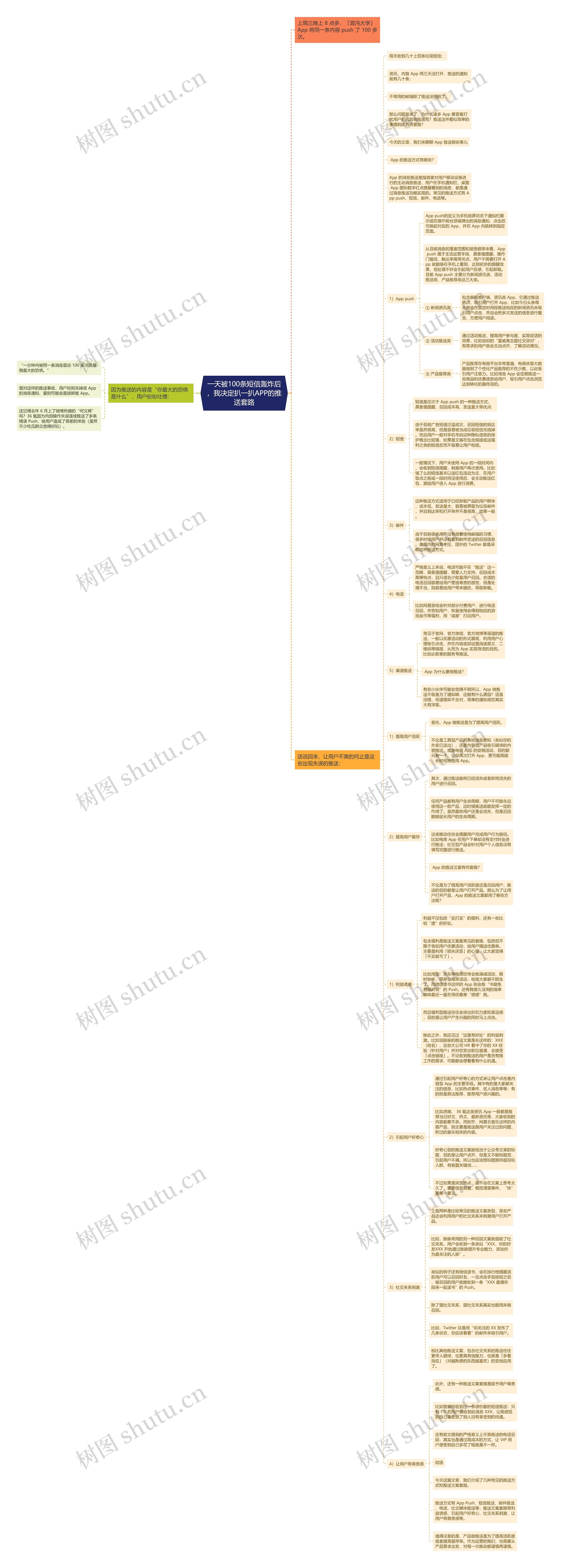 一天被100条短信轰炸后,我决定扒一扒APP的推送套路 一天被100条短信轰炸后,我决定扒一扒APP的推送套路