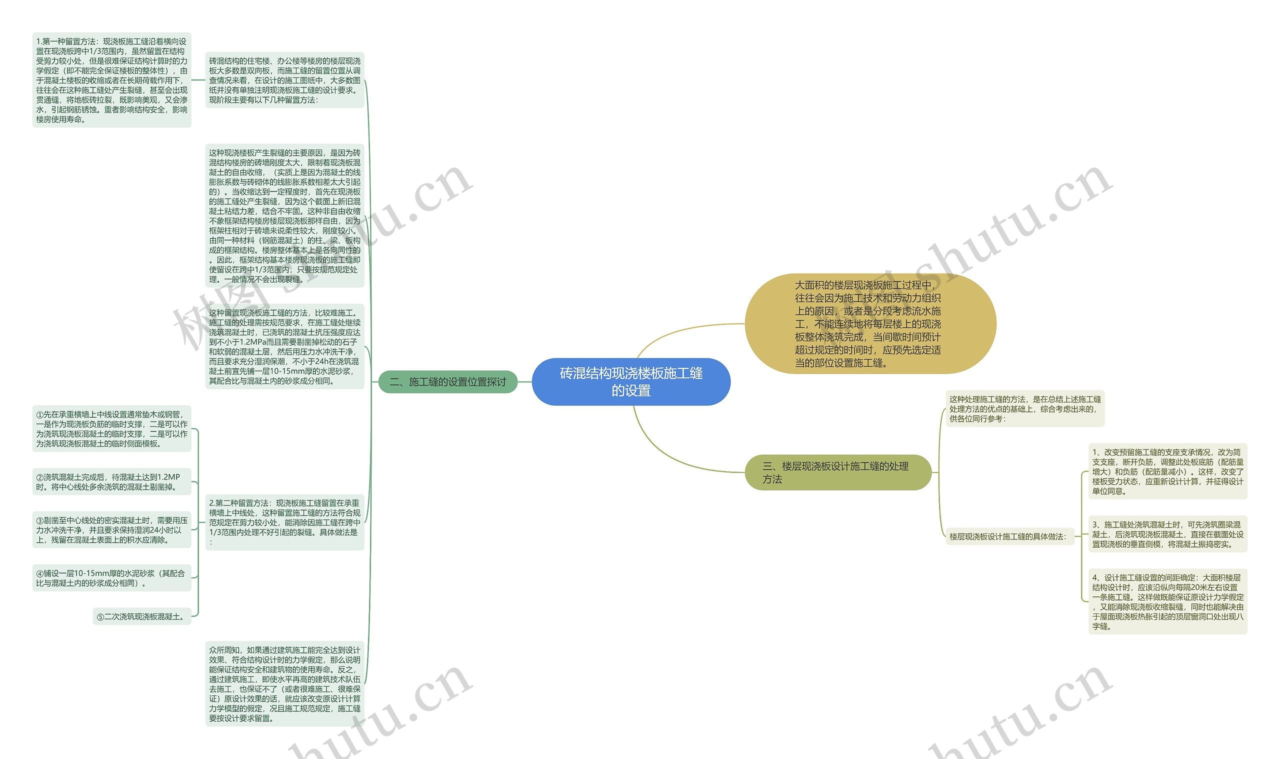 砖混结构现浇楼板施工缝的设置