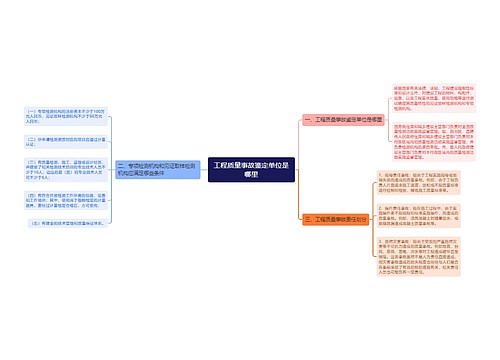 工程质量事故鉴定单位是哪里