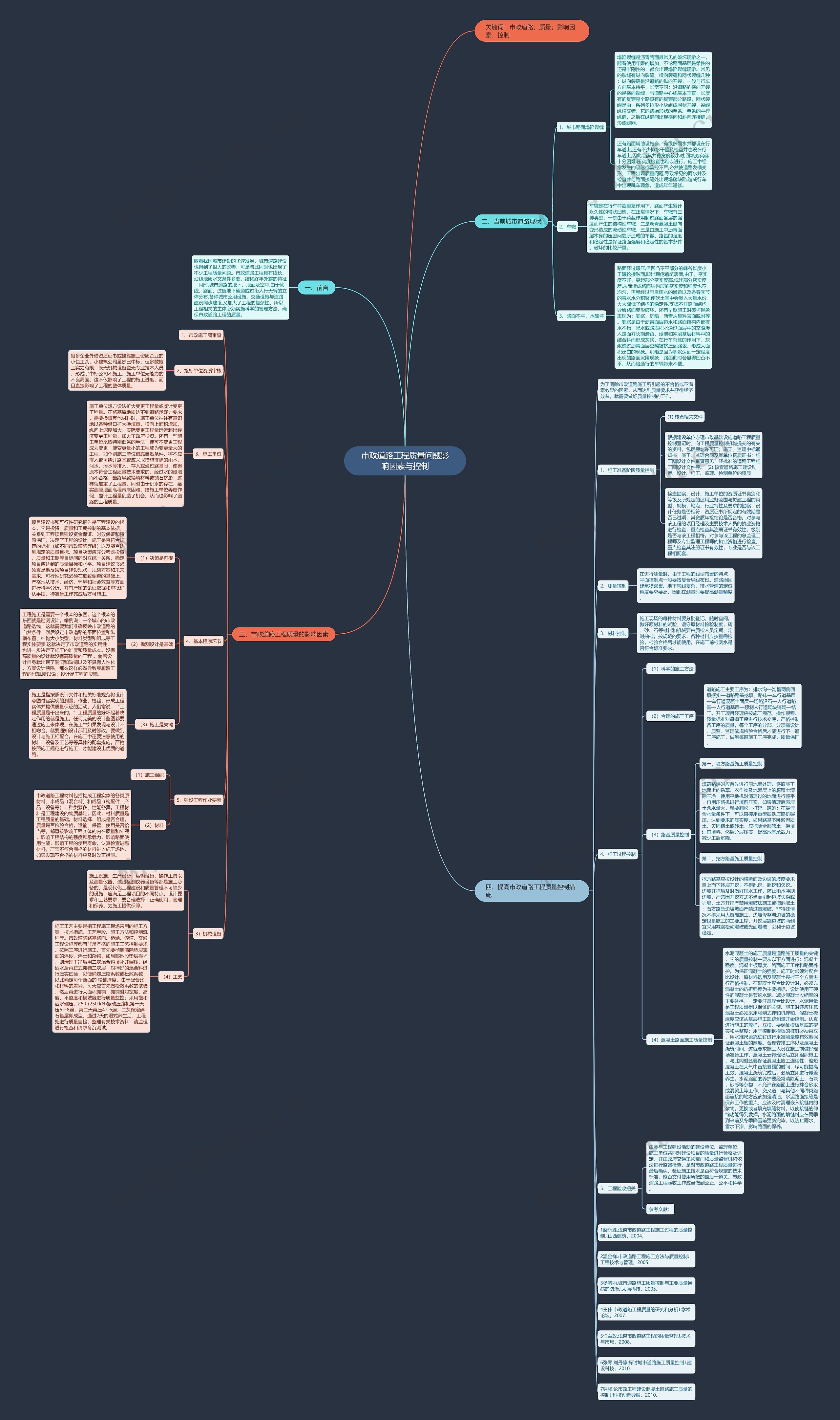 市政道路工程质量问题影响因素与控制 市政道路工程质量问题影响因素与控制