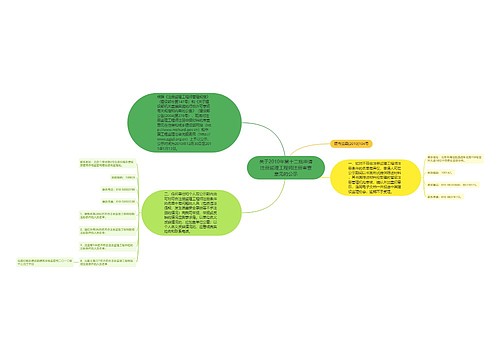 关于2010年第十二批申请注册监理工程师注册审查意见的公示