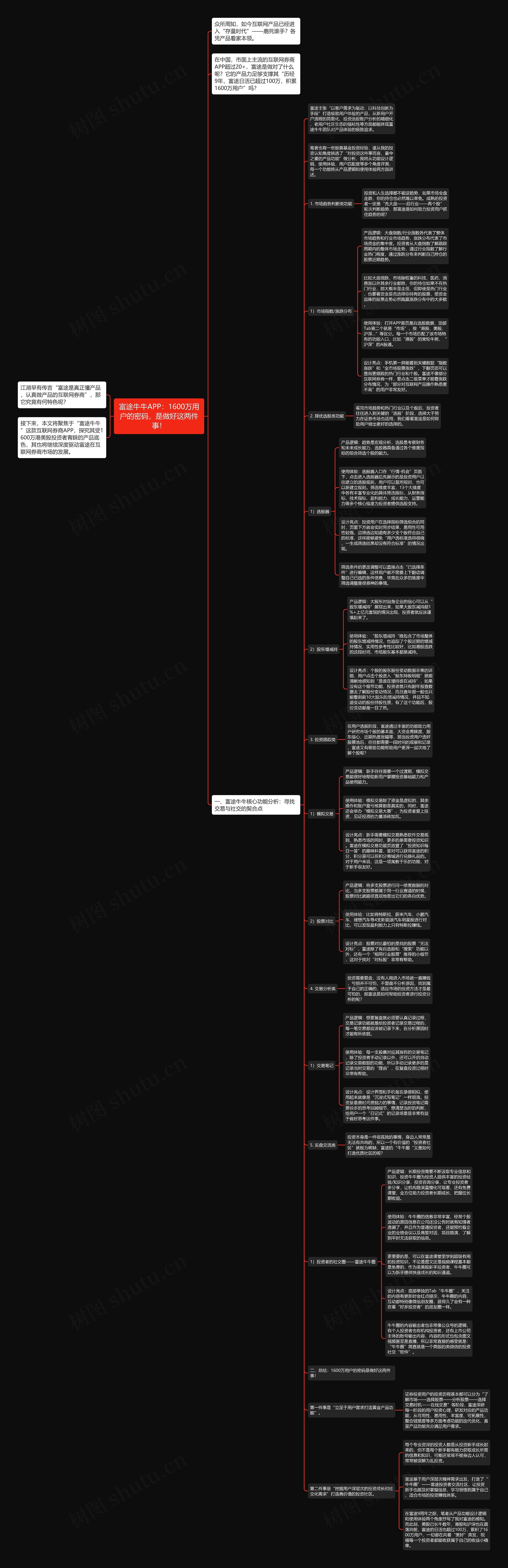 富途牛牛APP：1600万用户的密码，是做好这两件事！思维导图