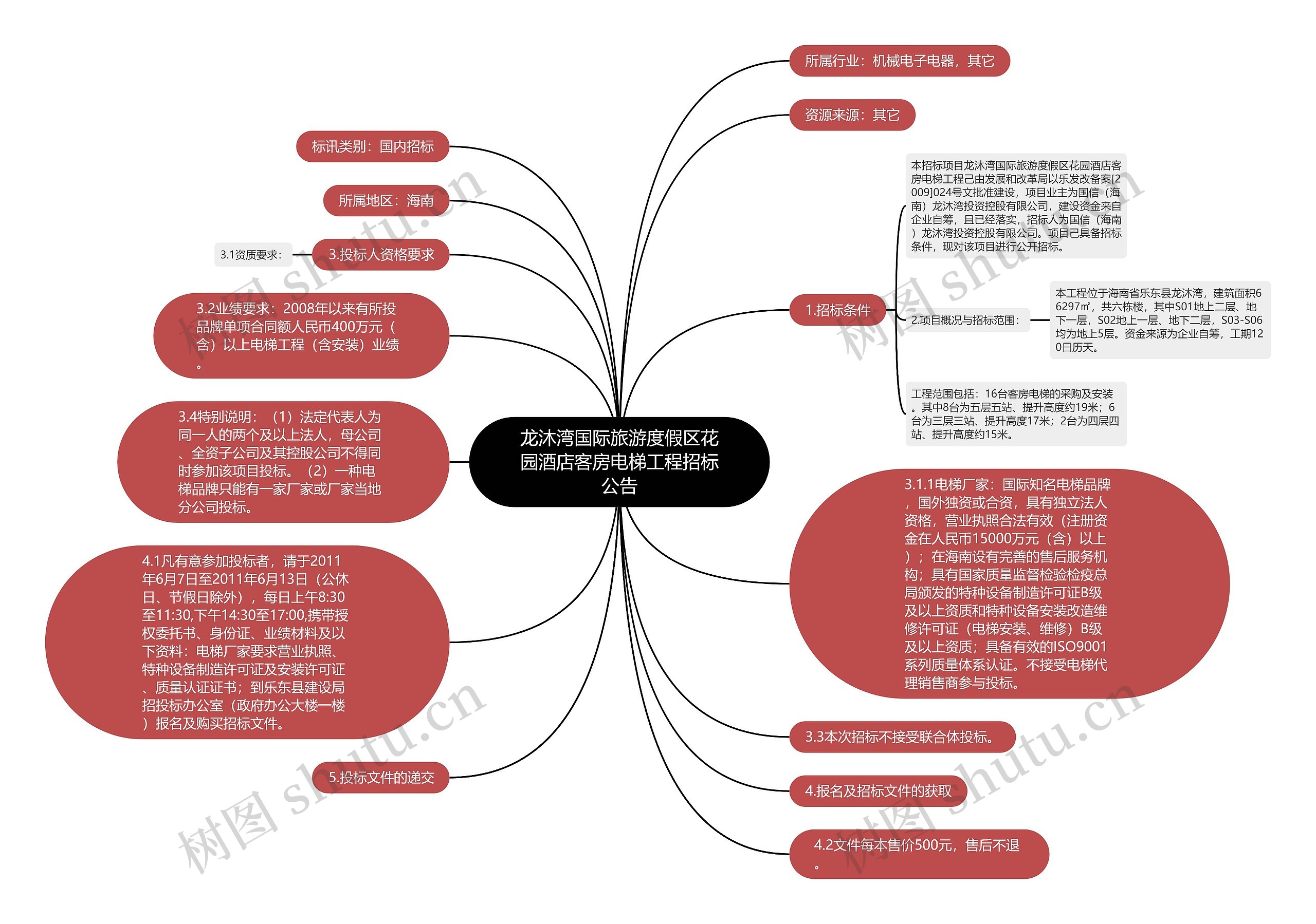 龙沐湾国际旅游度假区花园酒店客房电梯工程招标公告