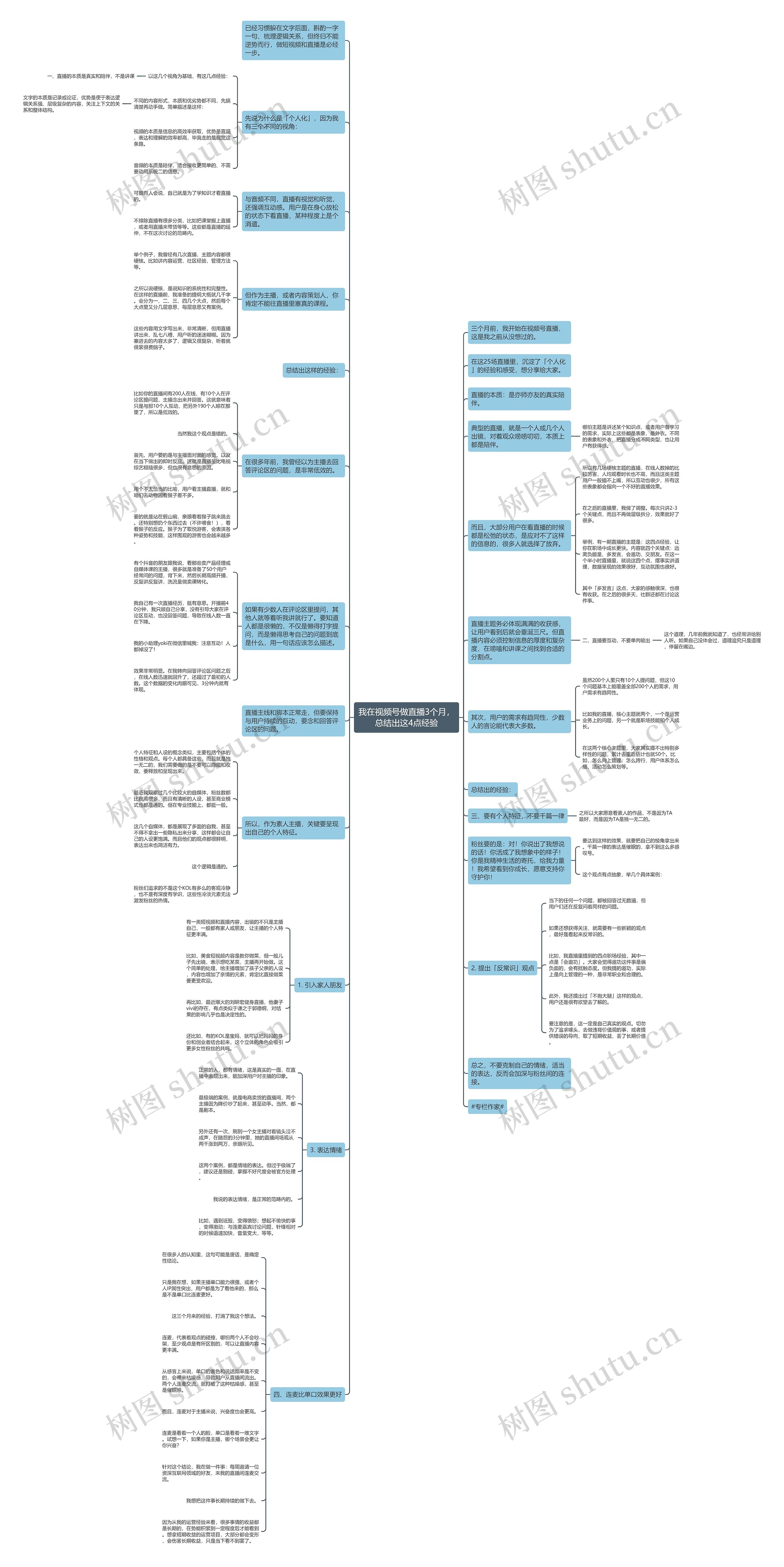 我在视频号做直播3个月，总结出这4点经验思维导图