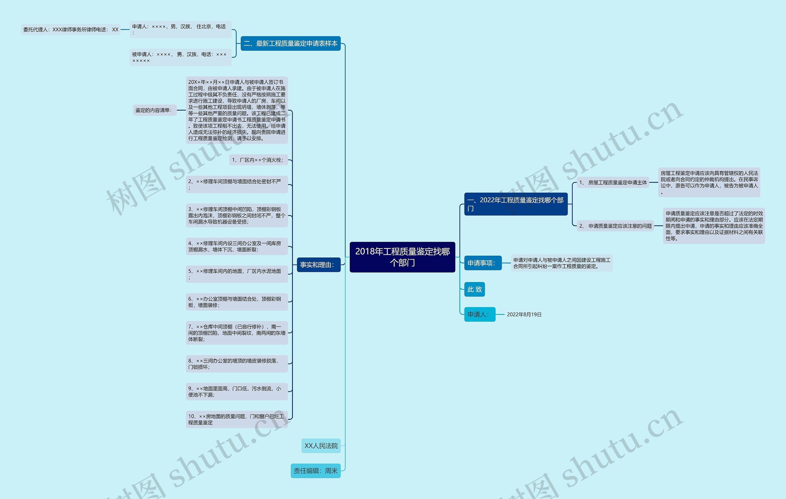 2018年工程质量鉴定找哪个部门 2018年工程质量鉴定找哪个部门