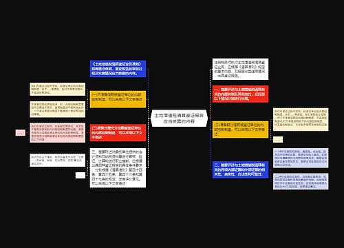 土地增值税清算鉴证报告应当披露的内容