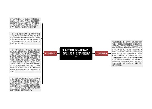 地下室漏水等各种混泥土结构渗漏水堵漏治理新技术