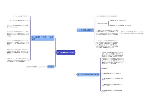 个人车辆出租交税吗