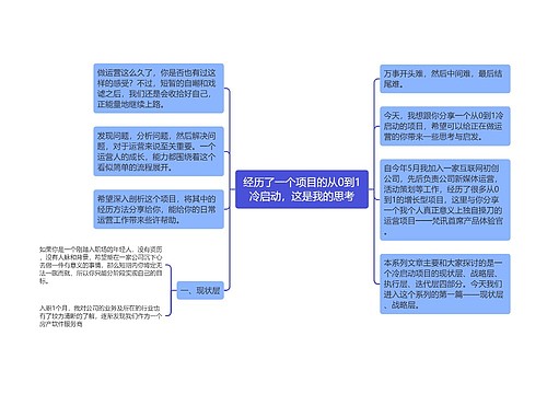 经历了一个项目的从0到1冷启动，这是我的思考