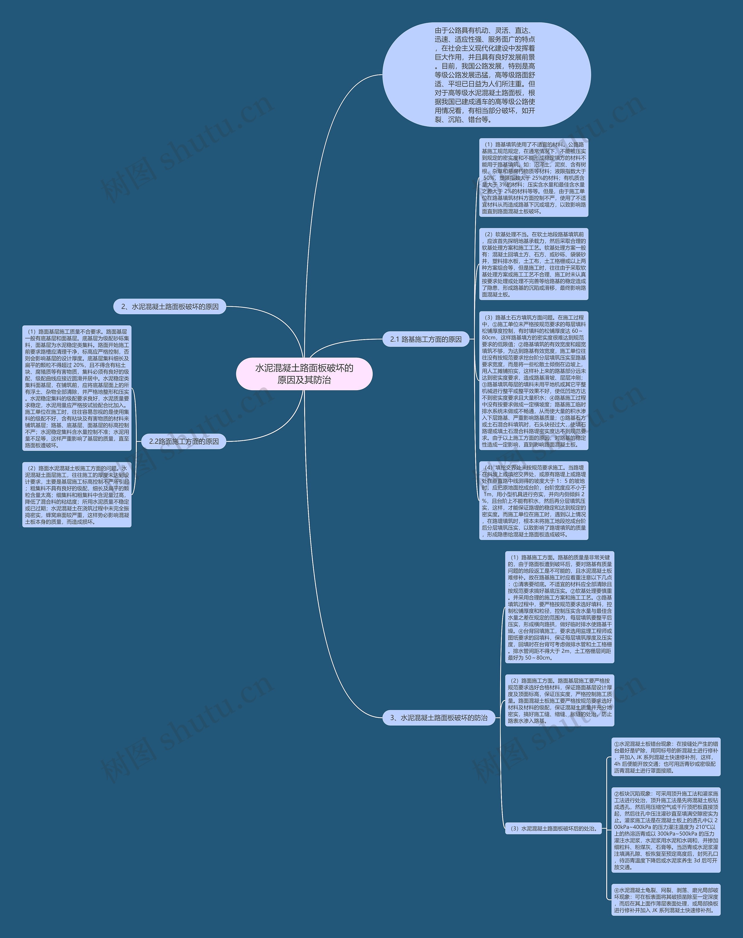 水泥混凝土路面板破坏的原因及其防治思维导图