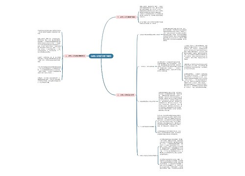 纳税人识别号是干嘛的