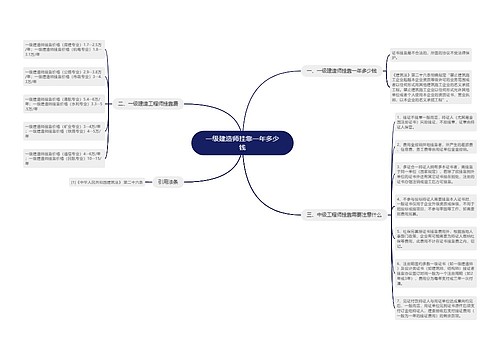 一级建造师挂靠一年多少钱