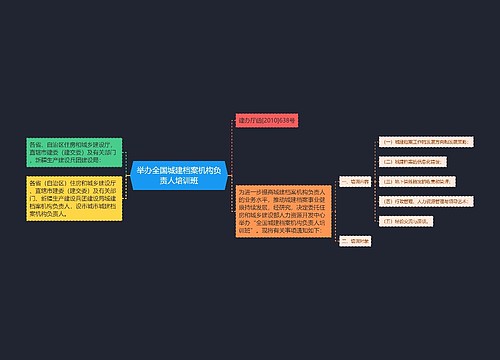 举办全国城建档案机构负责人培训班