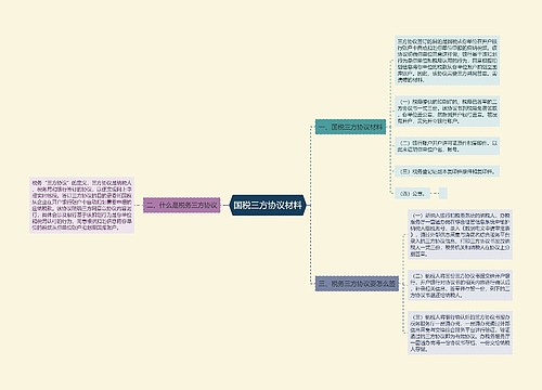 国税三方协议材料