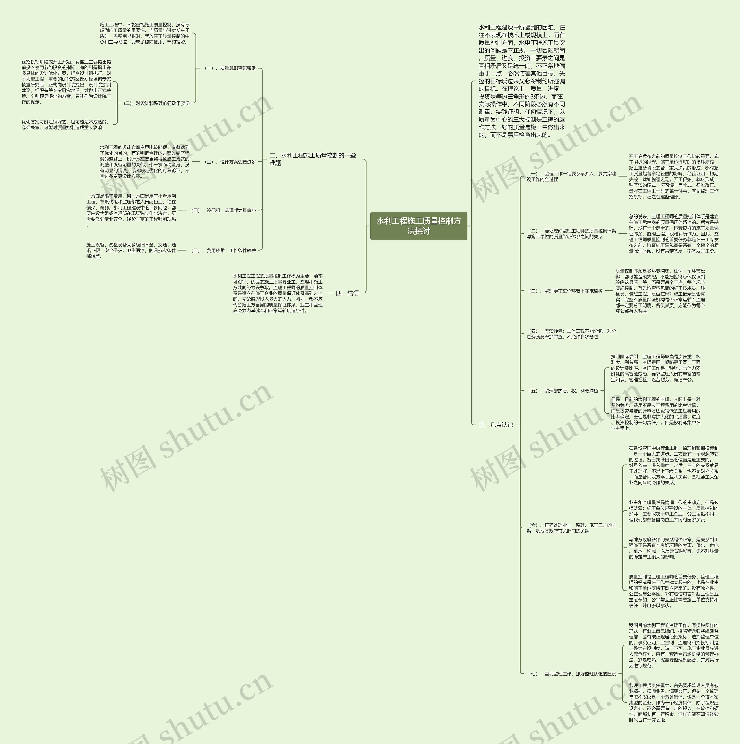 水利工程施工质量控制方法探讨思维导图