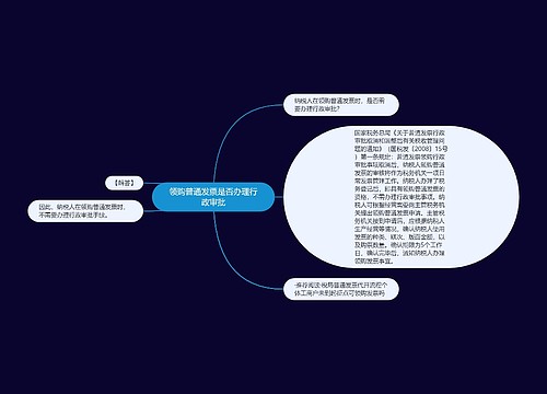 领购普通发票是否办理行政审批