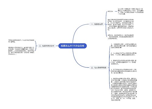 税票怎么开?不开会怎样