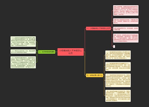 小规模纳税人不申报怎么处罚